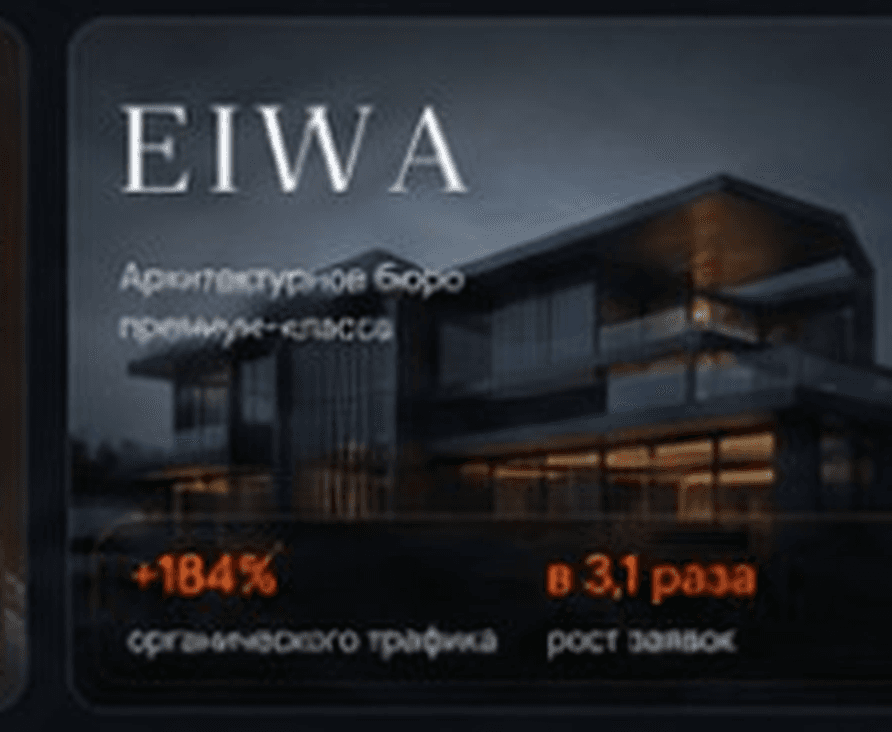 EIWA — архитектурное бюро премиум-класса. +184% органического трафика, в 3,1 раза рост заявок.